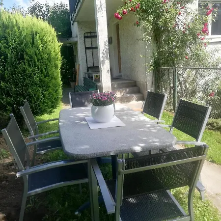 Billenberghof St. Gallen